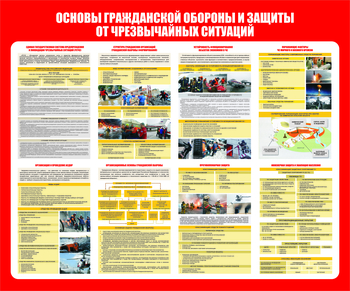 С54 Стенд основы гражданской обороны и защиты от чрезвычайных ситуаций (1200х1000 мм, пластик ПВХ 3 мм, алюминиевый багет золотого цвета) - Стенды - Стенды по гражданской обороне и чрезвычайным ситуациям - Магазин охраны труда ohranatruda-shop.ru