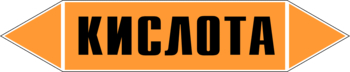 Маркировка трубопровода "кислота" (k01, пленка, 716х148 мм)" - Маркировка трубопроводов - Маркировки трубопроводов "КИСЛОТА" - Магазин охраны труда ohranatruda-shop.ru