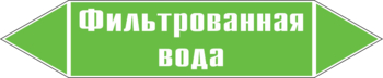 Маркировка трубопровода "фильтрованная вода" (пленка, 716х148 мм) - Маркировка трубопроводов - Маркировки трубопроводов "ВОДА" - Магазин охраны труда ohranatruda-shop.ru