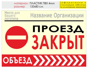 Информационный щит "объезд справа" (пластик, 120х90 см) t13 - Охрана труда на строительных площадках - Информационные щиты - Магазин охраны труда ohranatruda-shop.ru