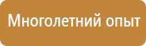 средства индивидуальной защиты знаки безопасности