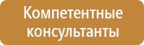 знаки безопасности на подвижном составе