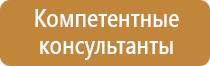 дорожные знаки предупреждающие запрещающие указательные