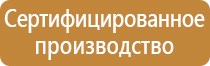плакат система строительства тела