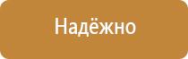 журнал обучения по пожарной безопасности