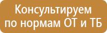 журнал обучения по пожарной безопасности