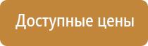 журнал обучения по пожарной безопасности