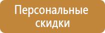журнал обучения по пожарной безопасности