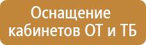 журнал обучения по пожарной безопасности