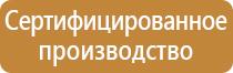 журнал обучения по пожарной безопасности