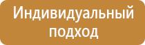 журнал обучения по пожарной безопасности