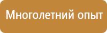 журнал обучения по пожарной безопасности