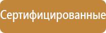 журнал обучения по пожарной безопасности