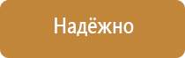 журнал пожарной безопасности в магазине