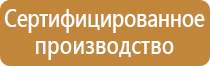 журнал пожарной безопасности в магазине
