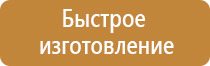 коллективные средства защиты знаки безопасности плакаты