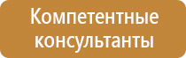 коллективные средства защиты знаки безопасности плакаты