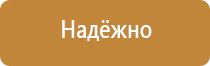 журнал протоколов проверки знаний по электробезопасности
