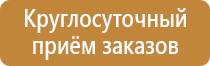 запрещающий знак по правилам пожарной безопасности